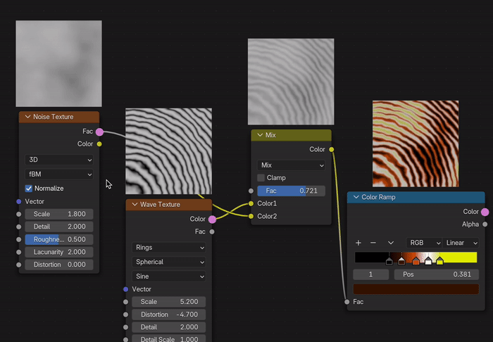 Shader View Add-on in Aktion